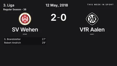 Report: SV Wehen vs VfR Aalen (2018-05-12)