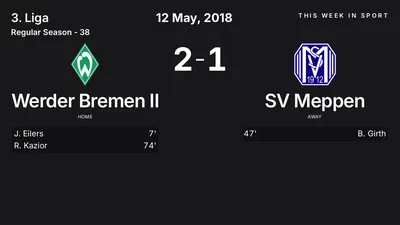 Report: Werder Bremen II vs SV Meppen (2018-05-12)