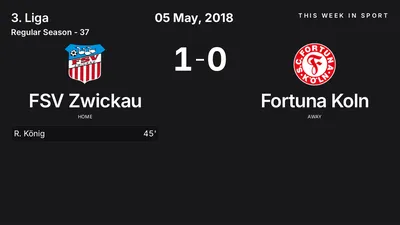 Report: FSV Zwickau vs Fortuna Koln (2018-05-05)
