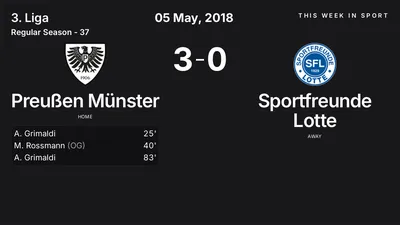 Report: Preußen Münster vs Sportfreunde Lotte (2018-05-05)
