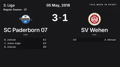 Report: SC Paderborn 07 vs SV Wehen (2018-05-05)