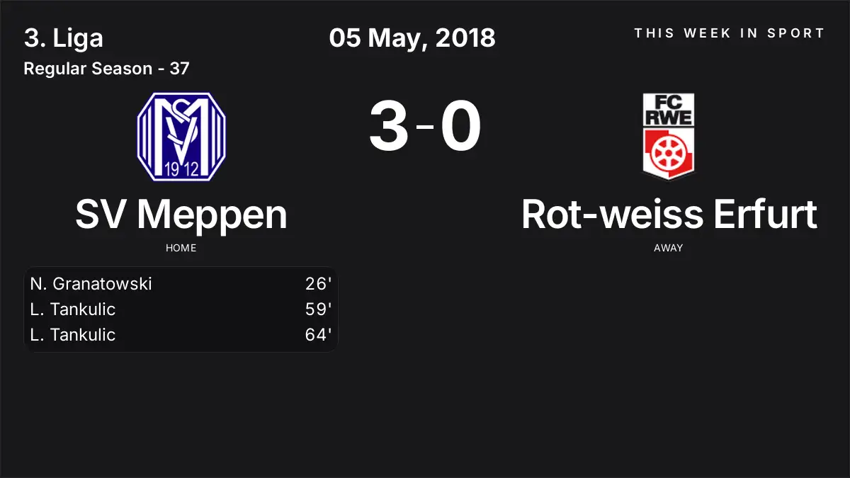 Report: SV Meppen vs Rot-weiss Erfurt (2018-05-05)