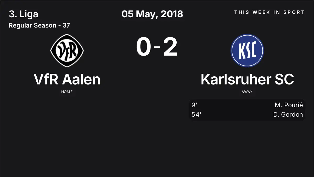 Report: VfR Aalen vs Karlsruher SC (2018-05-05)