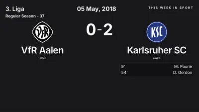 Report: VfR Aalen vs Karlsruher SC (2018-05-05)