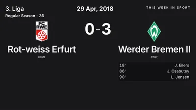 Report: Rot-weiss Erfurt vs Werder Bremen II (2018-04-29)
