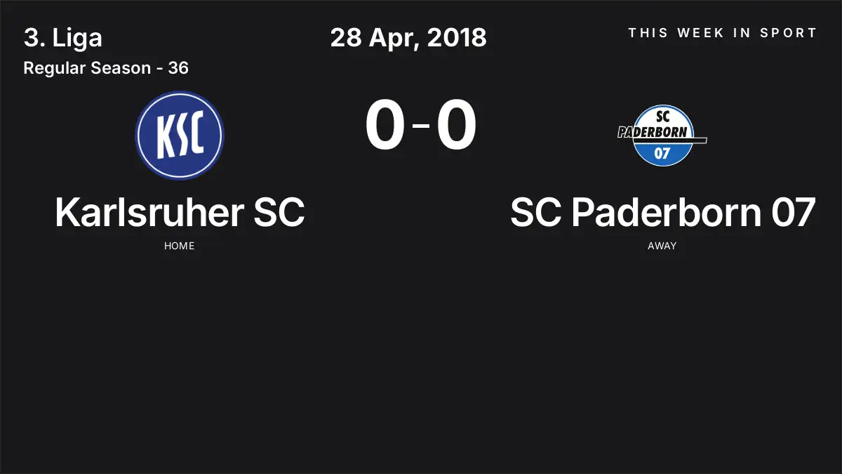 Report: Karlsruher SC vs SC Paderborn 07 (2018-04-28)