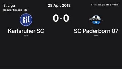 Report: Karlsruher SC vs SC Paderborn 07 (2018-04-28)