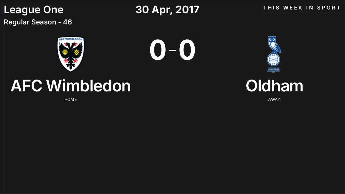 Report: AFC Wimbledon vs Oldham (2017-04-30)