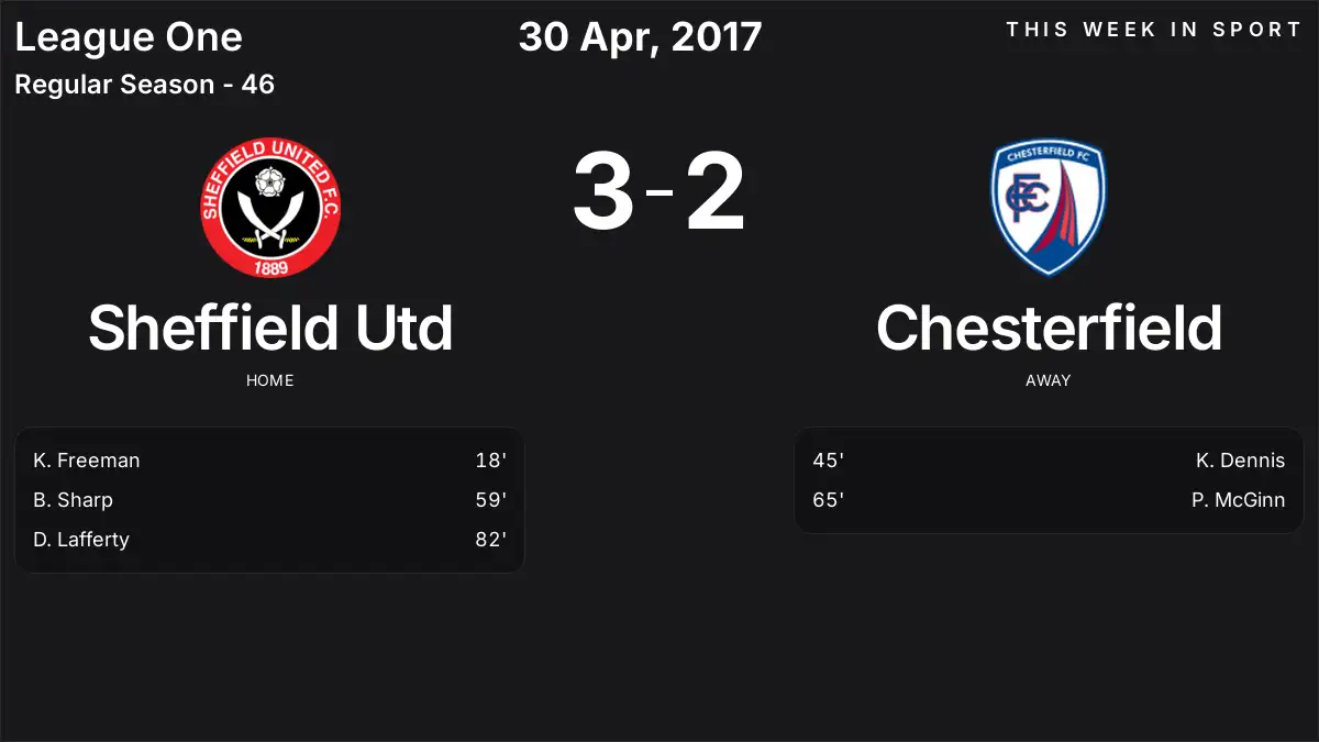 Report: Sheffield Utd vs Chesterfield (2017-04-30)