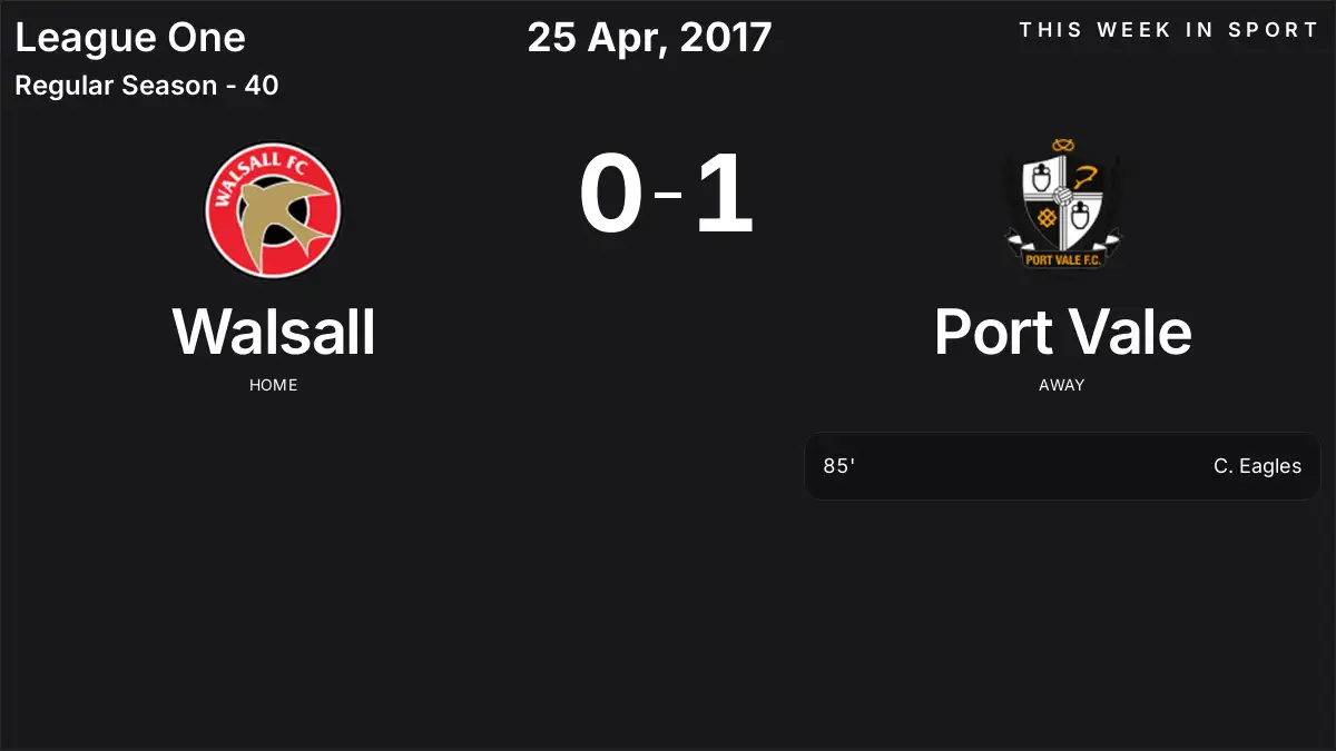 Report: Walsall vs Port Vale (2017-04-25)