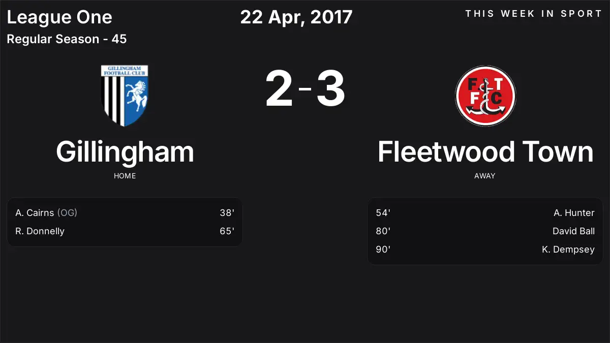 Report: Gillingham vs Fleetwood Town (2017-04-22)