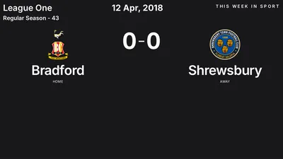 Report: Bradford vs Shrewsbury (2018-04-12)
