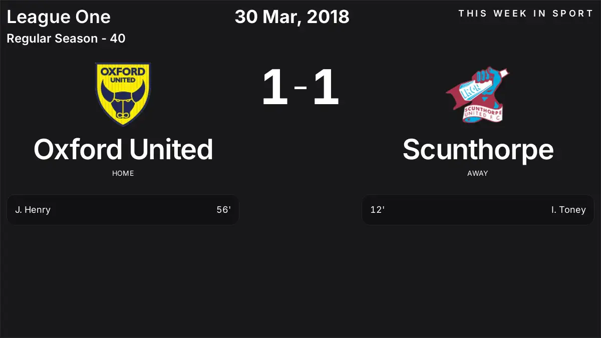 Report: Oxford United vs Scunthorpe (2018-03-30)