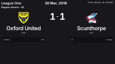 Report: Oxford United vs Scunthorpe (2018-03-30)