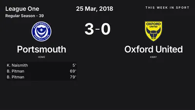 Report: Portsmouth vs Oxford United (2018-03-25)