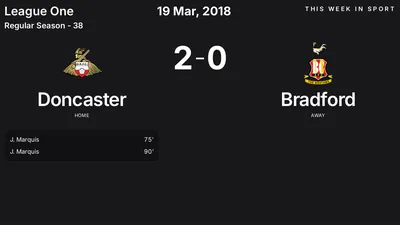 Report: Doncaster vs Bradford (2018-03-19)