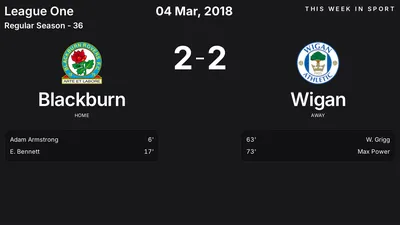 Report: Blackburn vs Wigan (2018-03-04)