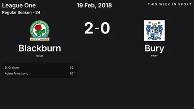 Report: Blackburn vs Bury (2018-02-19)
