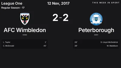 Report: AFC Wimbledon vs Peterborough (2017-11-12)