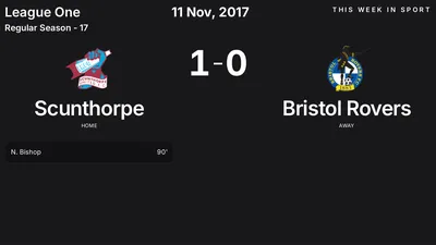 Report: Scunthorpe vs Bristol Rovers (2017-11-11)