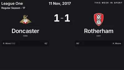 Report: Doncaster vs Rotherham (2017-11-11)