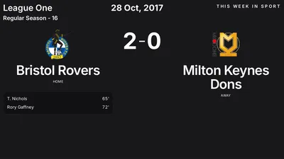 Report: Bristol Rovers vs Milton Keynes Dons (2017-10-28)