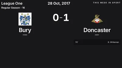 Report: Bury vs Doncaster (2017-10-28)