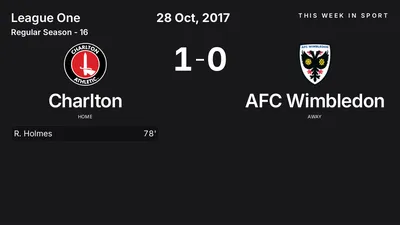 Report: Charlton vs AFC Wimbledon (2017-10-28)