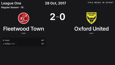 Report: Fleetwood Town vs Oxford United (2017-10-28)