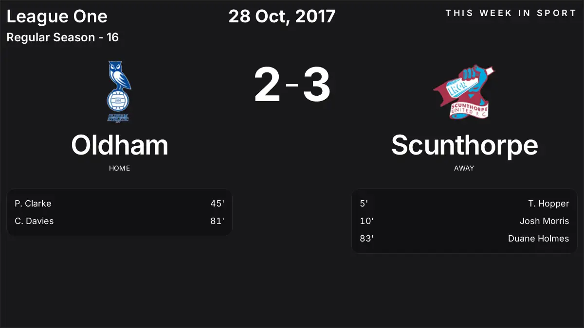 Report: Oldham vs Scunthorpe (2017-10-28)