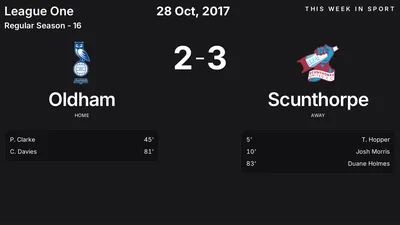 Report: Oldham vs Scunthorpe (2017-10-28)