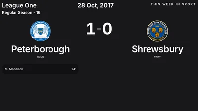 Report: Peterborough vs Shrewsbury (2017-10-28)