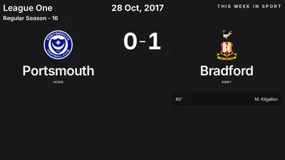 Report: Portsmouth vs Bradford (2017-10-28)