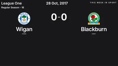 Report: Wigan vs Blackburn (2017-10-28)