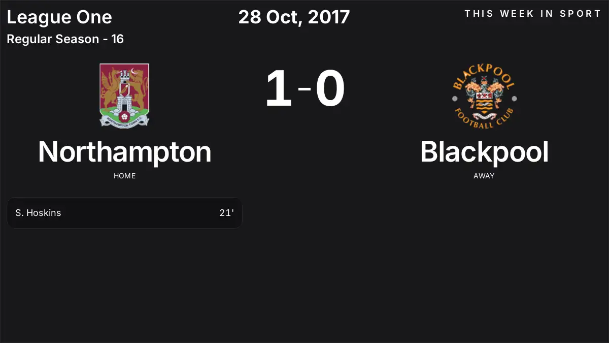 Report: Northampton vs Blackpool (2017-10-28)