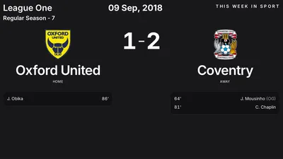Report: Oxford United vs Coventry (2018-09-09)