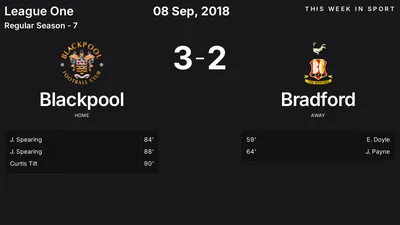 Report: Blackpool vs Bradford (2018-09-08)