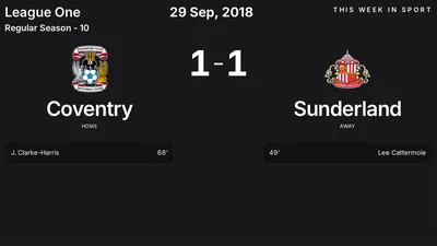 Report: Coventry vs Sunderland (2018-09-29)