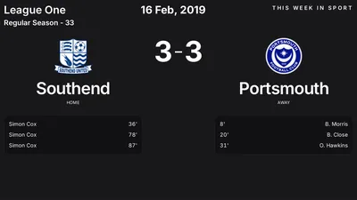 Report: Southend vs Portsmouth (2019-02-16)