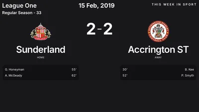 Report: Sunderland vs Accrington ST (2019-02-15)