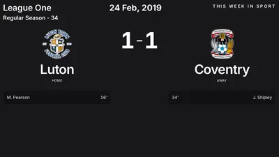 Report: Luton vs Coventry (2019-02-24)