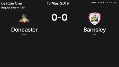 Report: Doncaster vs Barnsley (2019-03-15)