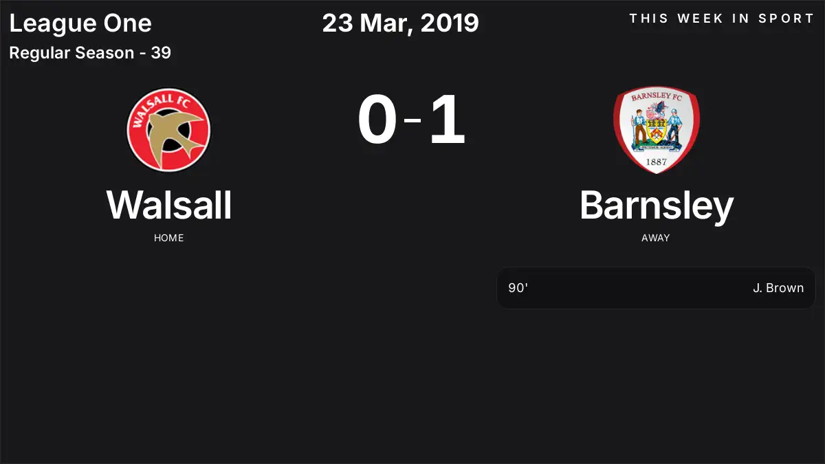 Report: Walsall vs Barnsley (2019-03-23)
