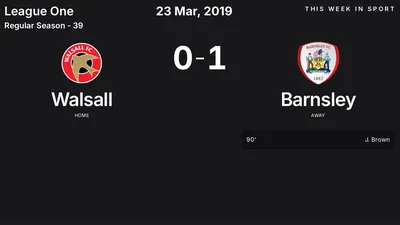 Report: Walsall vs Barnsley (2019-03-23)