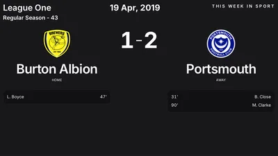 Report: Burton Albion vs Portsmouth (2019-04-19)