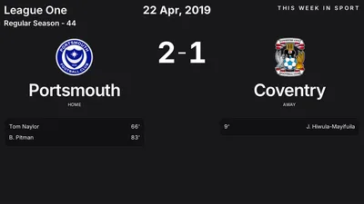 Report: Portsmouth vs Coventry (2019-04-22)