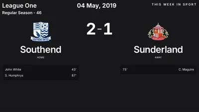 Report: Southend vs Sunderland (2019-05-04)