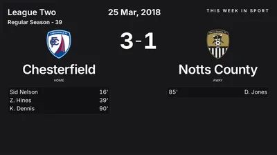 Report: Chesterfield vs Notts County (2018-03-25)