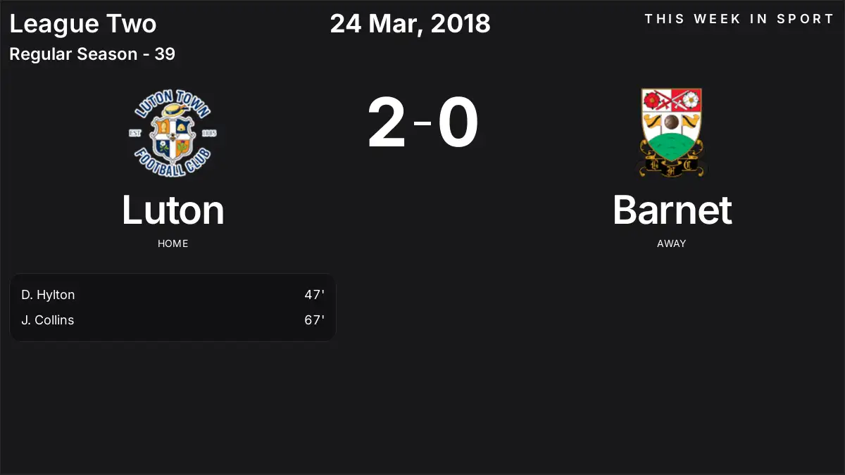 Report: Luton vs Barnet (2018-03-24)