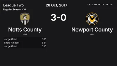 Report: Notts County vs Newport County (2017-10-28)